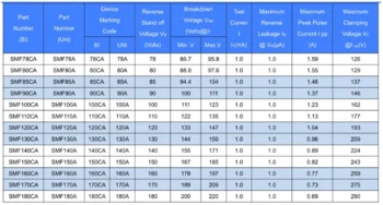 SMF6.0CA SMF6.0A SMF Series  6.0V SOD-123FL 200W Bi-direction TVS  Transient Voltage Suppressors  diode  Vr 5V thru 180V Uni