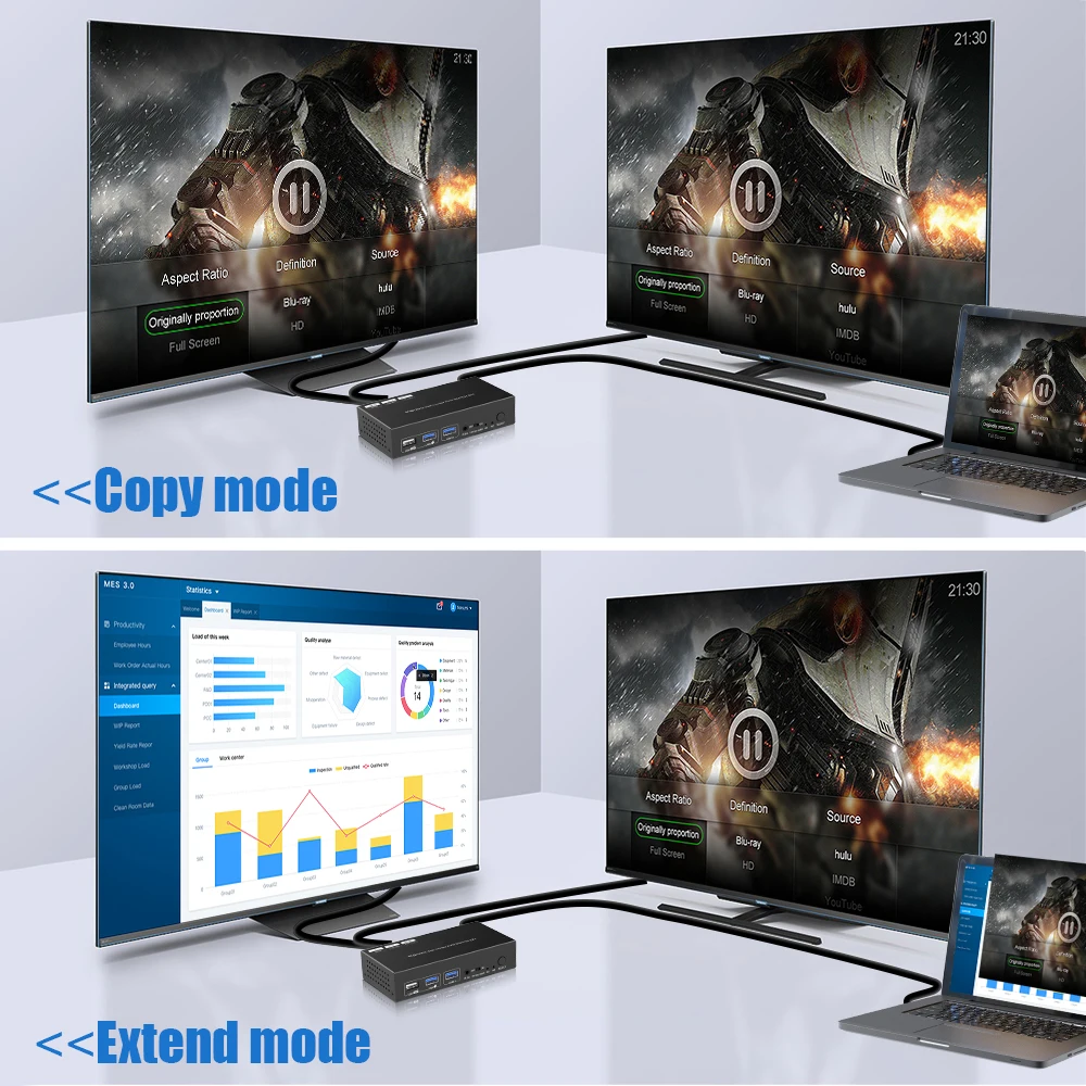 8K@60Hz 4K@120Hz HDMI USB 3.0 KVM Switch 2 Port Dual Monitor Extended Display hdmi Splitter Matrix  KVM Switcher