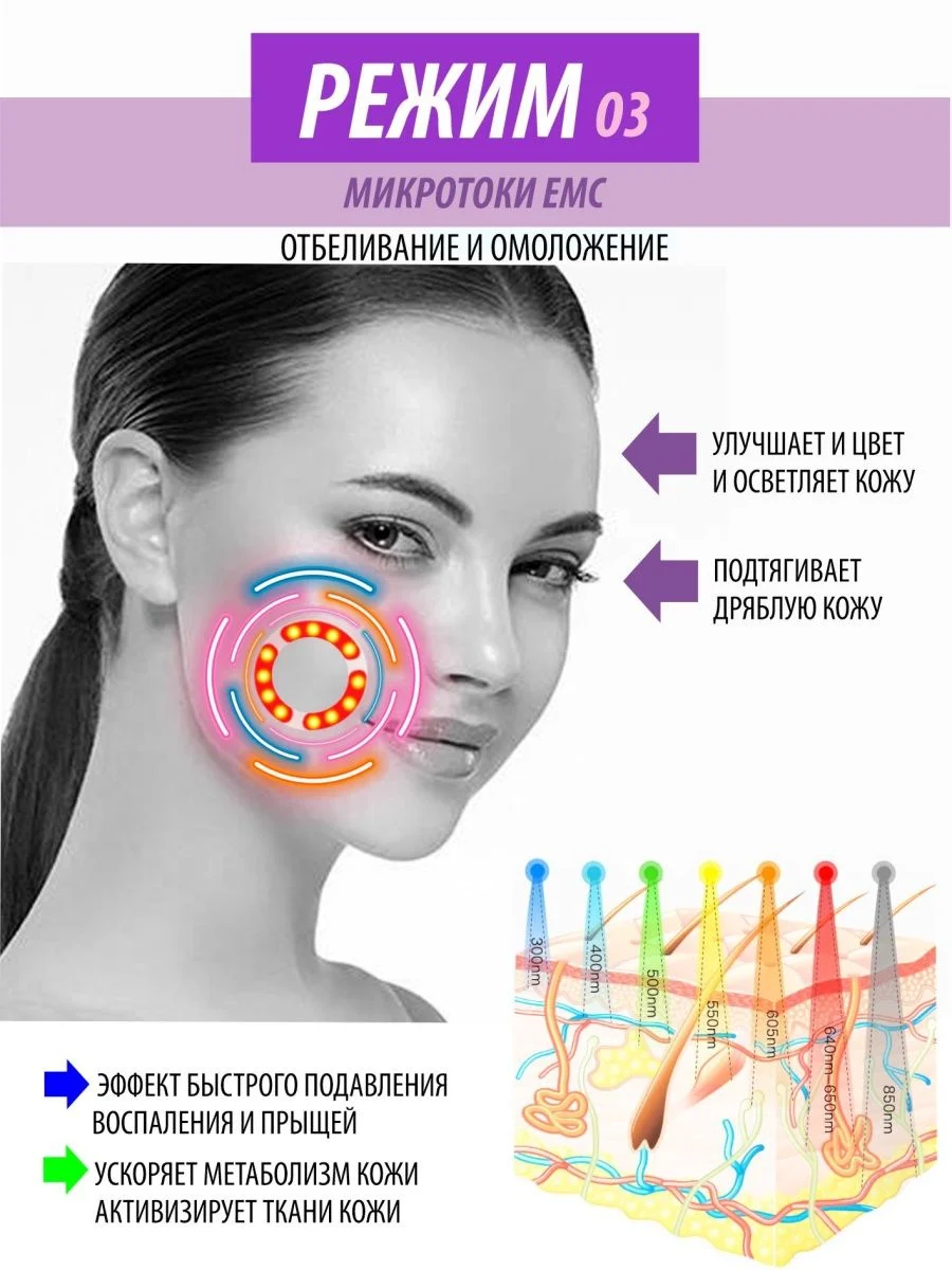 Popular Products 2024 Home Use Beauty Cream Beauty Care Tools Magnetic Induction Device