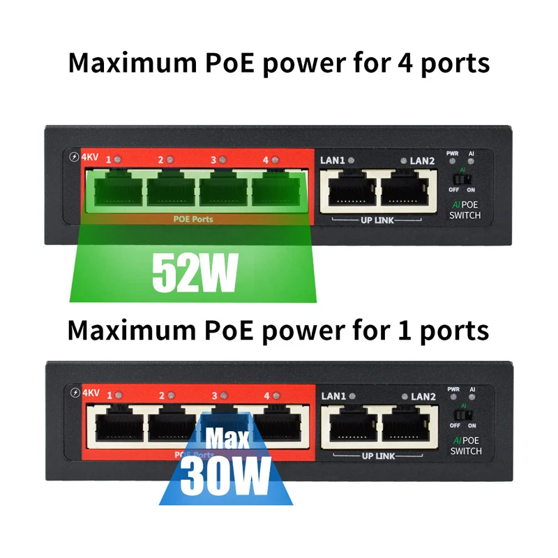 Коммутатор PoE OEM/ODM, 4 порта, 10/100 м, неуправляемый оптоволоконный коммутатор ethernet 48 В, poe IEEE802.3af/at, подходит для систем видеонаблюдения, видеорегистратор