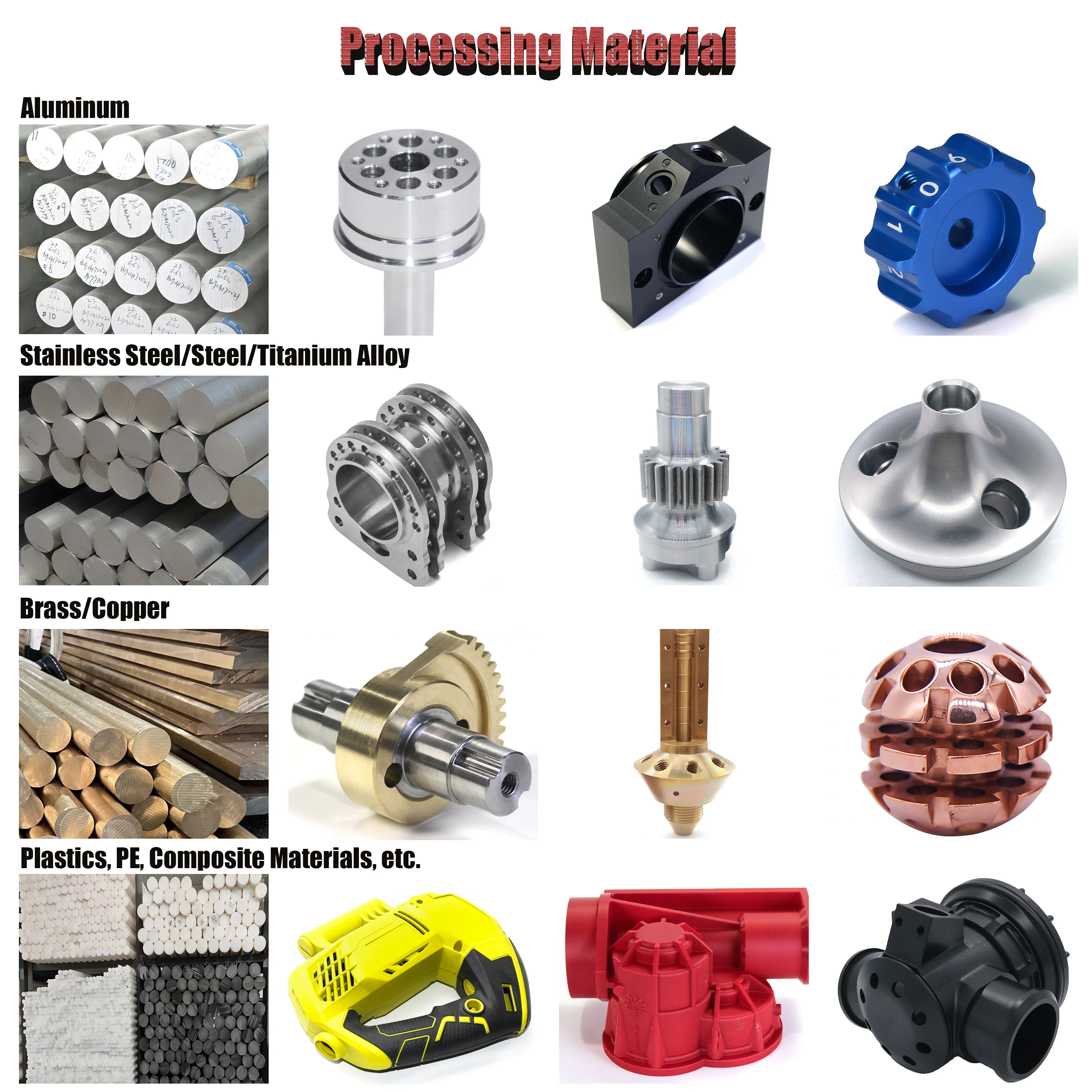 OEM Customized Stainless Steel Aluminum Alloy Servo Milling Parts CNC Machined for Machinery Application