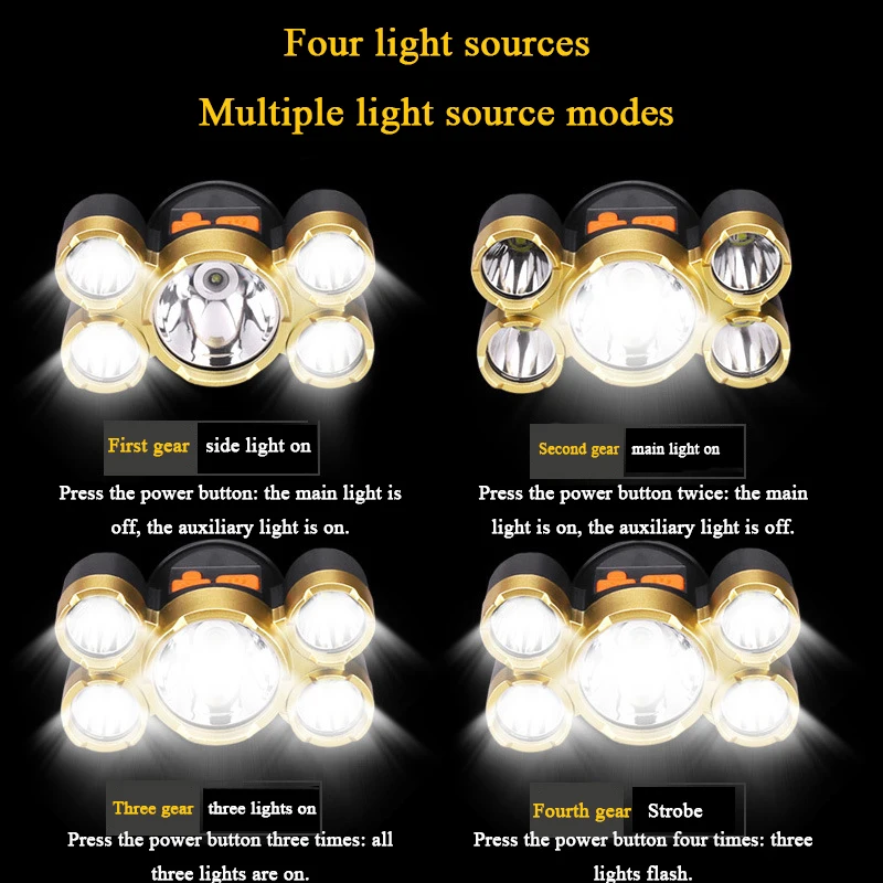 Head-Mounted Safety Helmet Miner Lamp LED Emergency Light Rechargeable Headlight