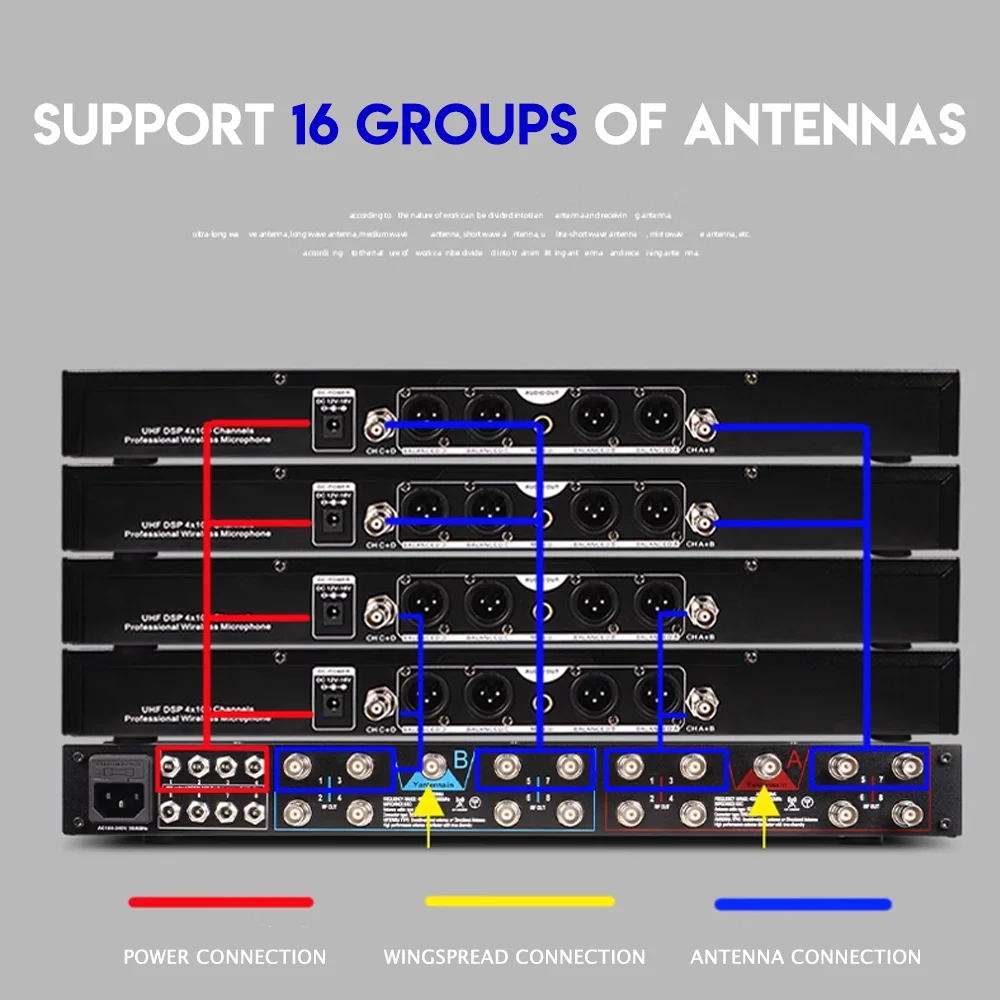 UA868 UA80-A2021 UHF Wideband Antenna Splitter 450-1000MHZ RF Signal Antena Directional BNC-BNC Coaxial Cables 16Grounps