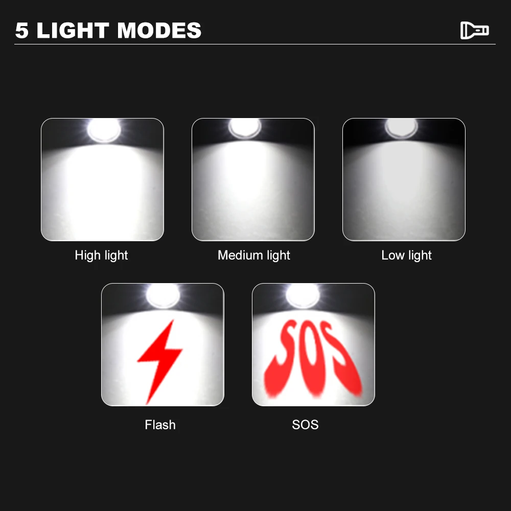 Small Flashlight 8pcs XPG LED 3000 Lumen Portable Flashlight 4 colors Powerful Torch Light Support Output Power Bank Flashlight