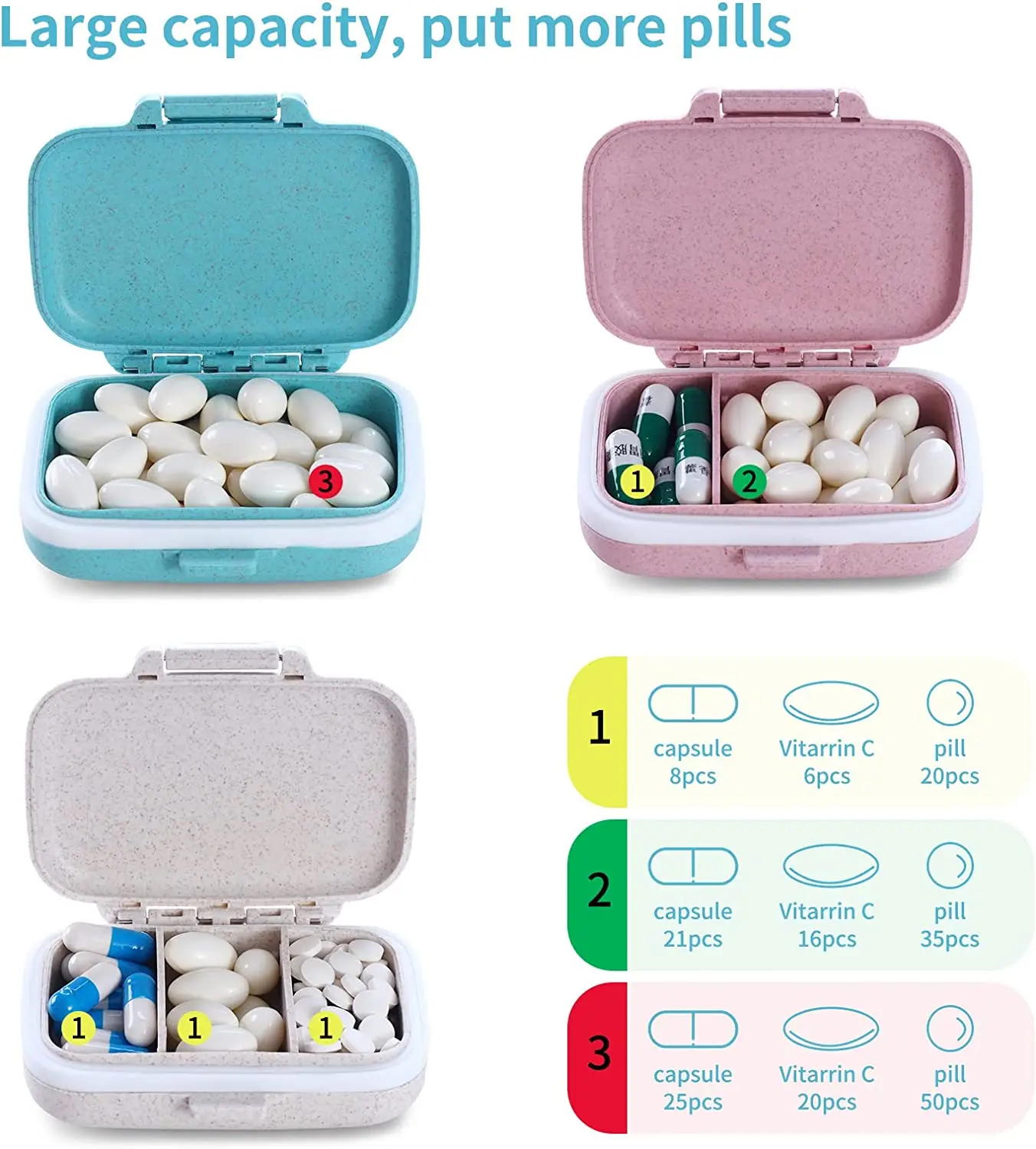 Eco Pill Box Medicine Organizer Waterproof Portable Pill Holder Travel Pill Storage Cases
