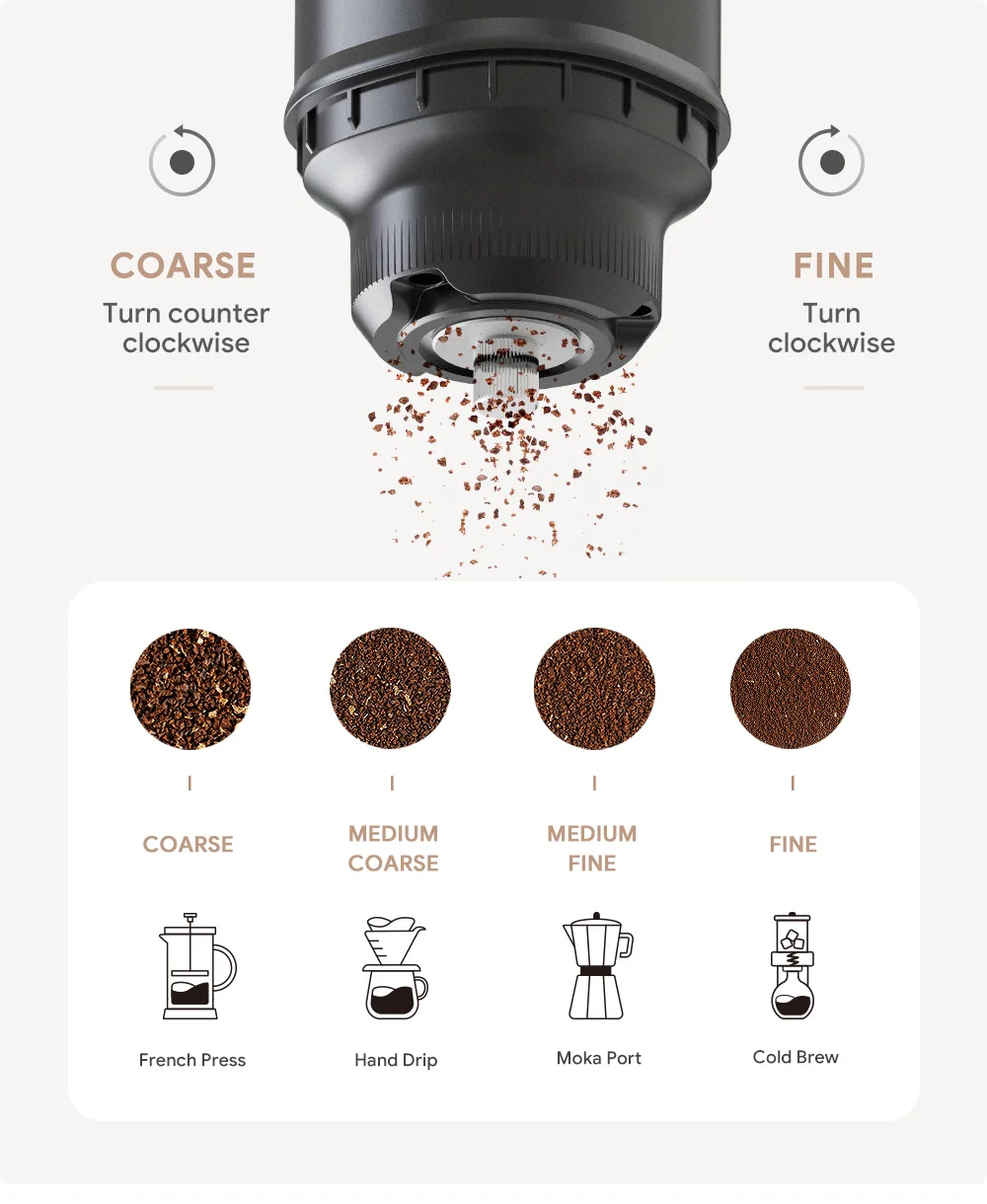 Automatic Portable Electric Coffee Grinder Can Grind Grains and Beans Drip Machine USB Charger