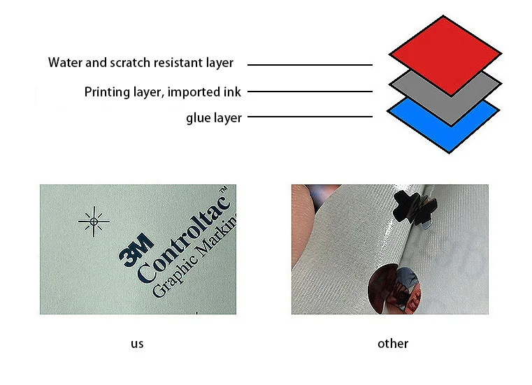 Customize mobile skin for iphone 14 13 12 11 mini pro max frame sticker 3M waterproof anti-scratch material