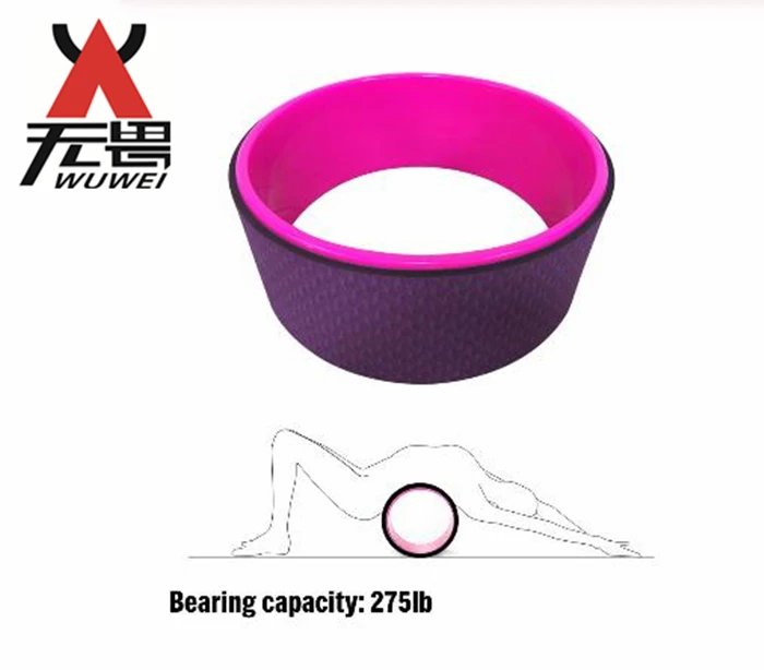 Eco friendly 15 inch tpe abs material yoga wheel for Back Roller and Stretch