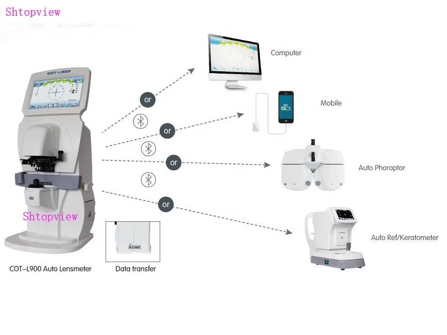 Topview COT-L900 новый оптический авто объектив метр Цифровой lensometer