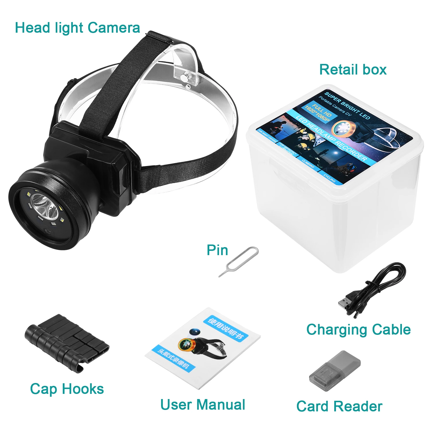 Headlamp Camera Waterproof Super Bright Sports Video Recorder Head Light Cam For Climbing Camping Walking Fishing Cycling