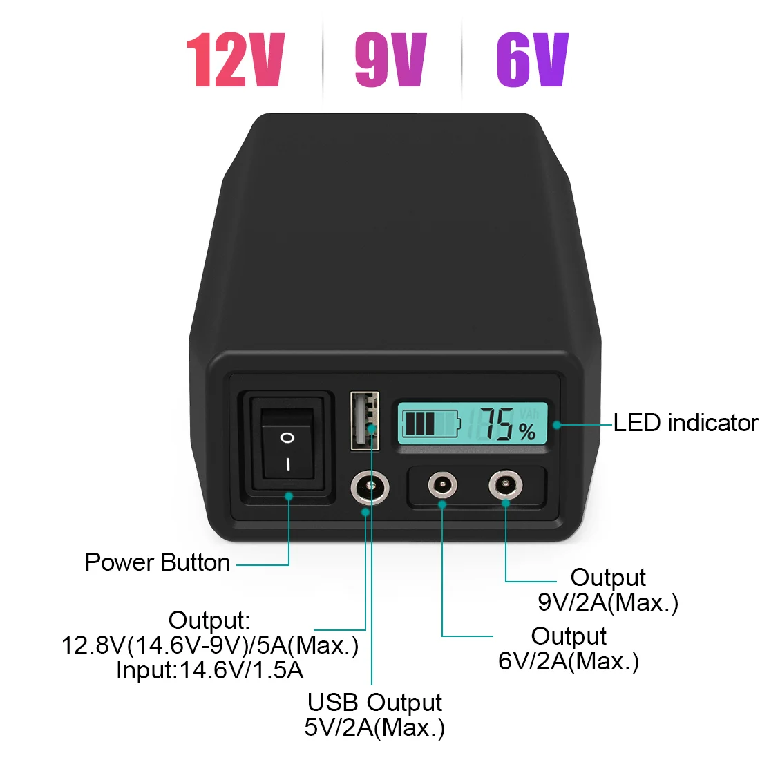China Factory Custom LiFePO4 Control Switch DC USB Output Port 6000mAh 12V Notebook Laptop Battery Pack