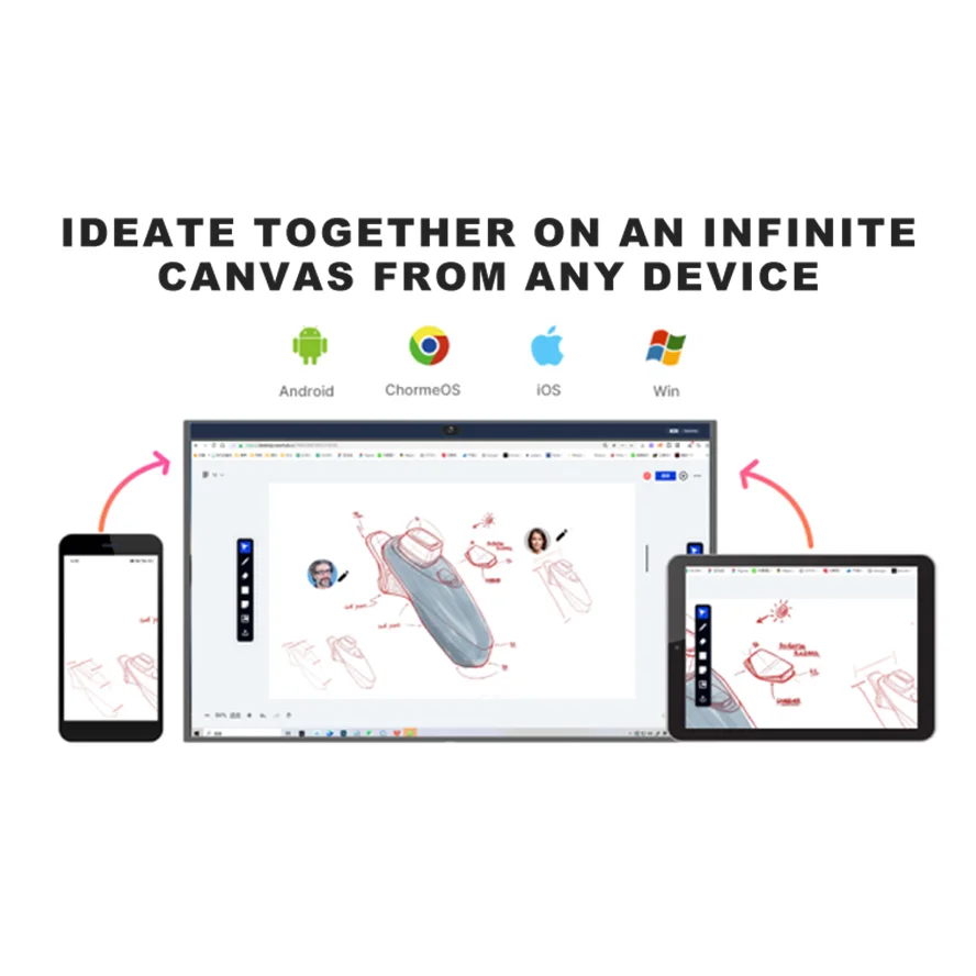 43 'интерактивная доска Smart Board 100/85/75/65 дюймов сенсорный экран интерактивная