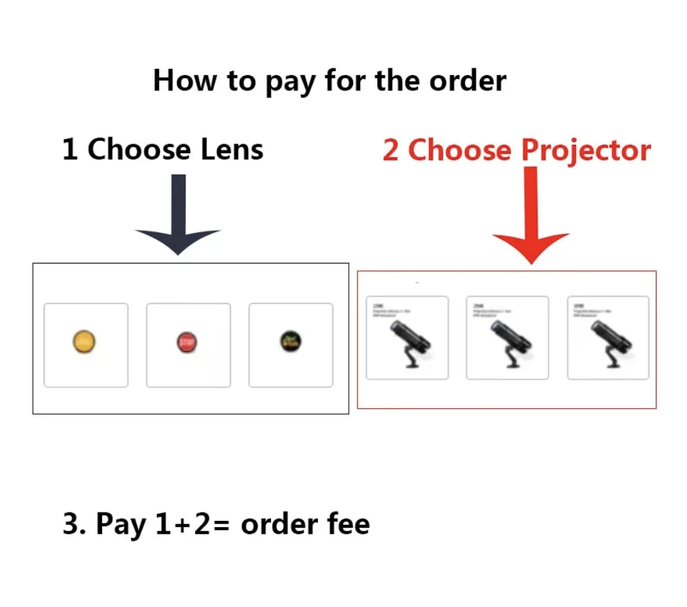 OEM customized  door head sigh light 15W 25W 35W led logo projector Advertising light Gobo for LED  logo light gobo projector