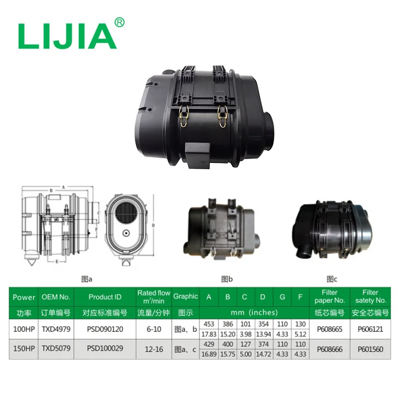 P608666  technical vehicle air-filter housing engineered vehicle filter parts  heavy car air assembly compatible various brands