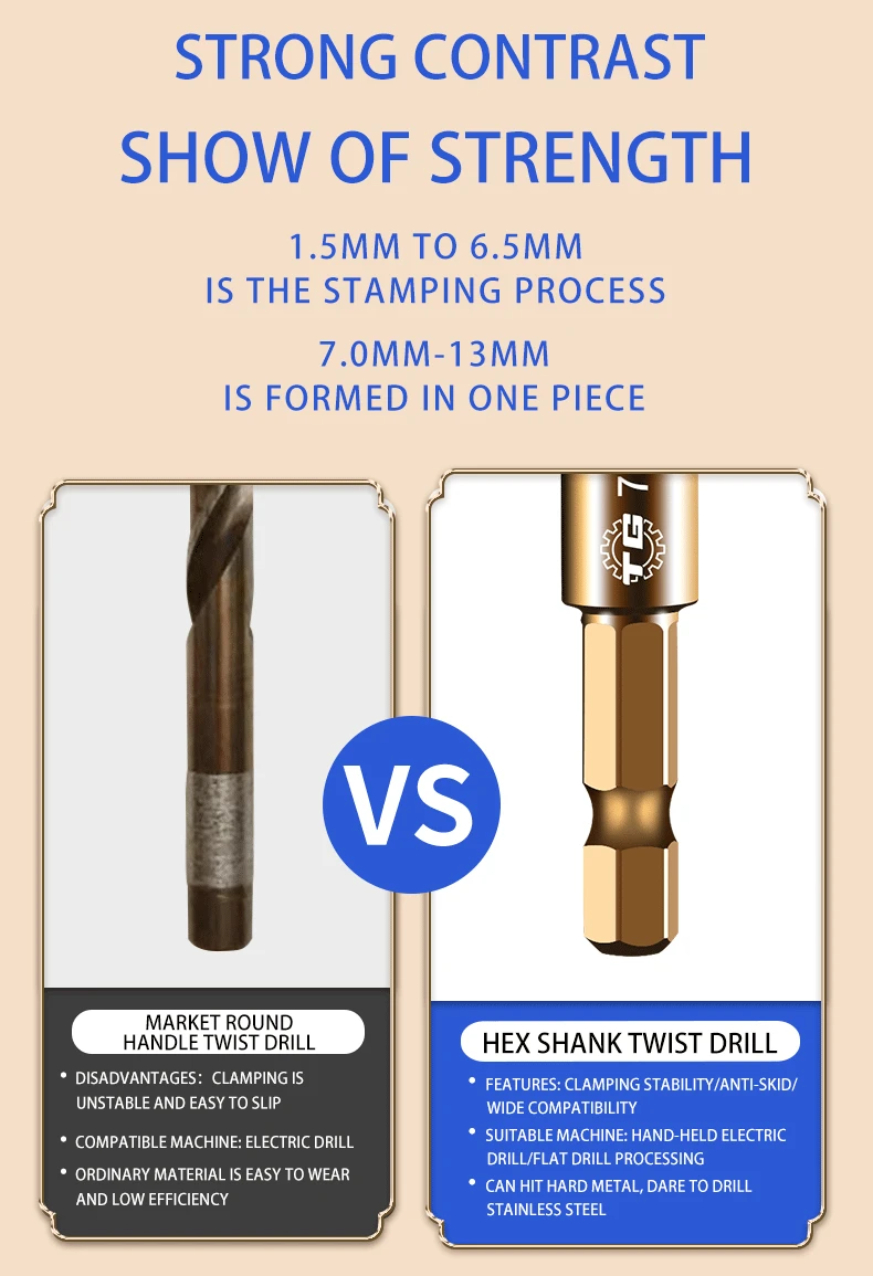 TG Drill Bits Manufacturer CO Hss M35 M2 4341 4241 6542 Hex Shank Twist Drill Bits For Metal Drilling