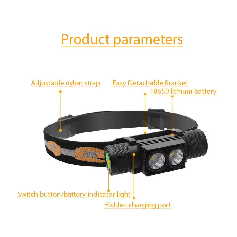 RIPSSHINE Custom headlamp18650 rechargeable flashlight outdoor reading light camping lanterns magnet head torch