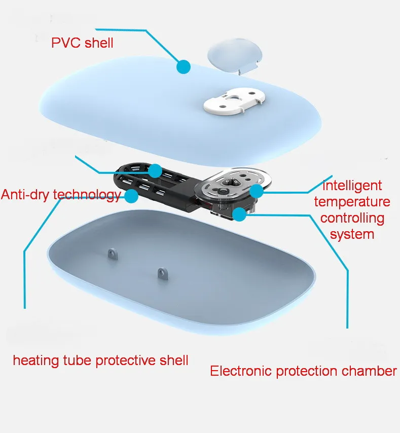 Electrical Rechargeable Hot Water Bottle, Cute PVC Material, Rectangular Hand Warmer, Winter Season, Electric Bag for Warmth