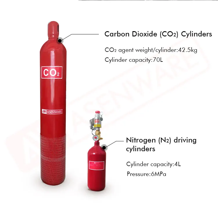 CO2 Fire suppression system Fire extinguisher  for oil factory