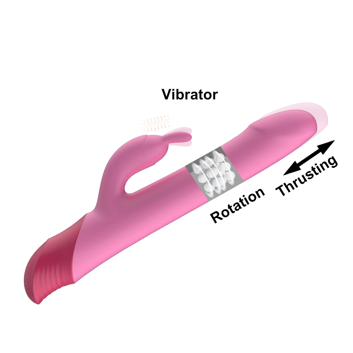 Odeco 3 in 1 Rabbit Vibrator Clitoris Stimulator G-spot consoladores para mujer vibrator for women