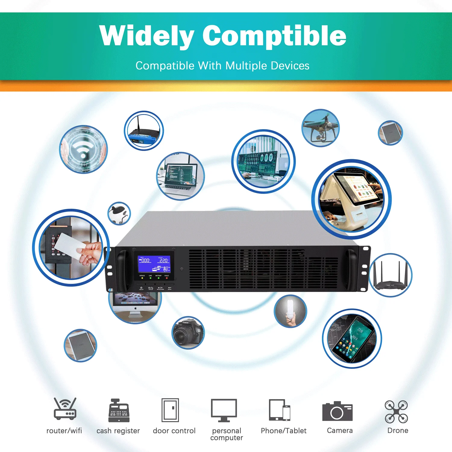 China Supplier high quality 6KVA online ups industrial backup power 110V 220V