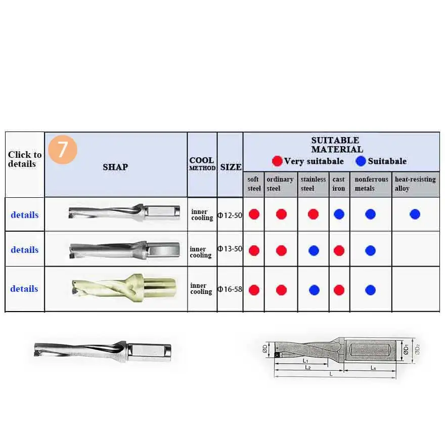 drill bit 07