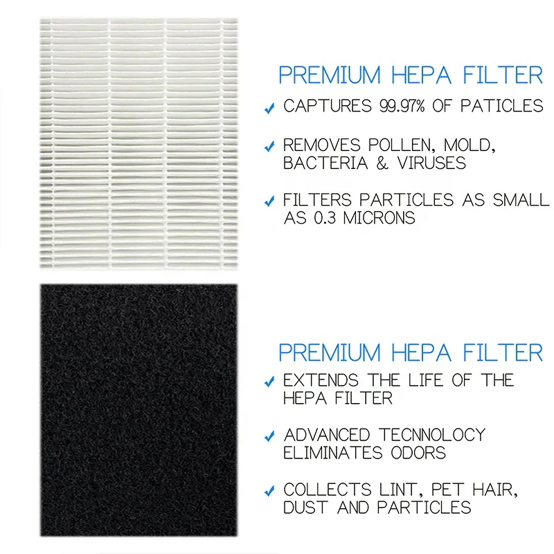 Activated Carbon Flt4825 Genuine HEPA Replacement Filter For Germguardian Air Purifier AC4900CA, AC4825, AP2200CA