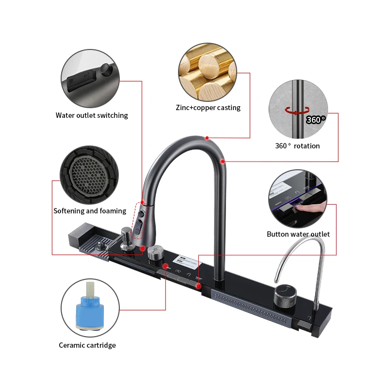 Tiktok New Trend One Piece 2 Waterfall Faucet Smart Stainless Steel Single Slot Bionic Honeycomb Black Kitchen Sink