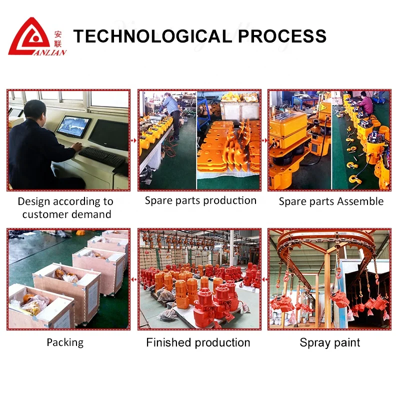 ZD Conical Motor/Soft Start Taper Brake Motor for Crane