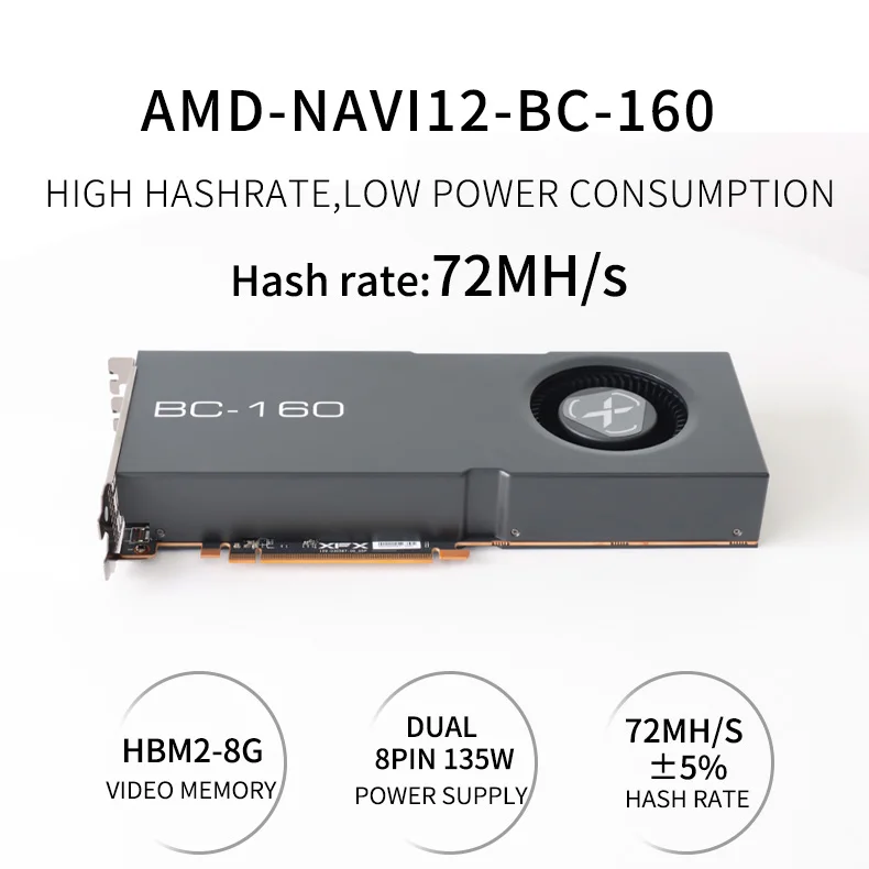 Быстрая доставка Оригинальный Новый AMD XFX BC-160 8 Гб 72MH/s BC 160 Navi 12 GPU видео игровая графика карта BC160 в наличии на