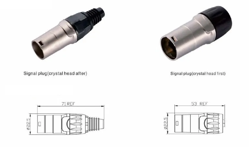 Rj45 прямой тип сигнальной панели двойной IP44 разъем