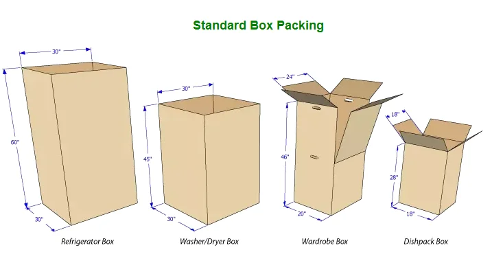 box packing.png