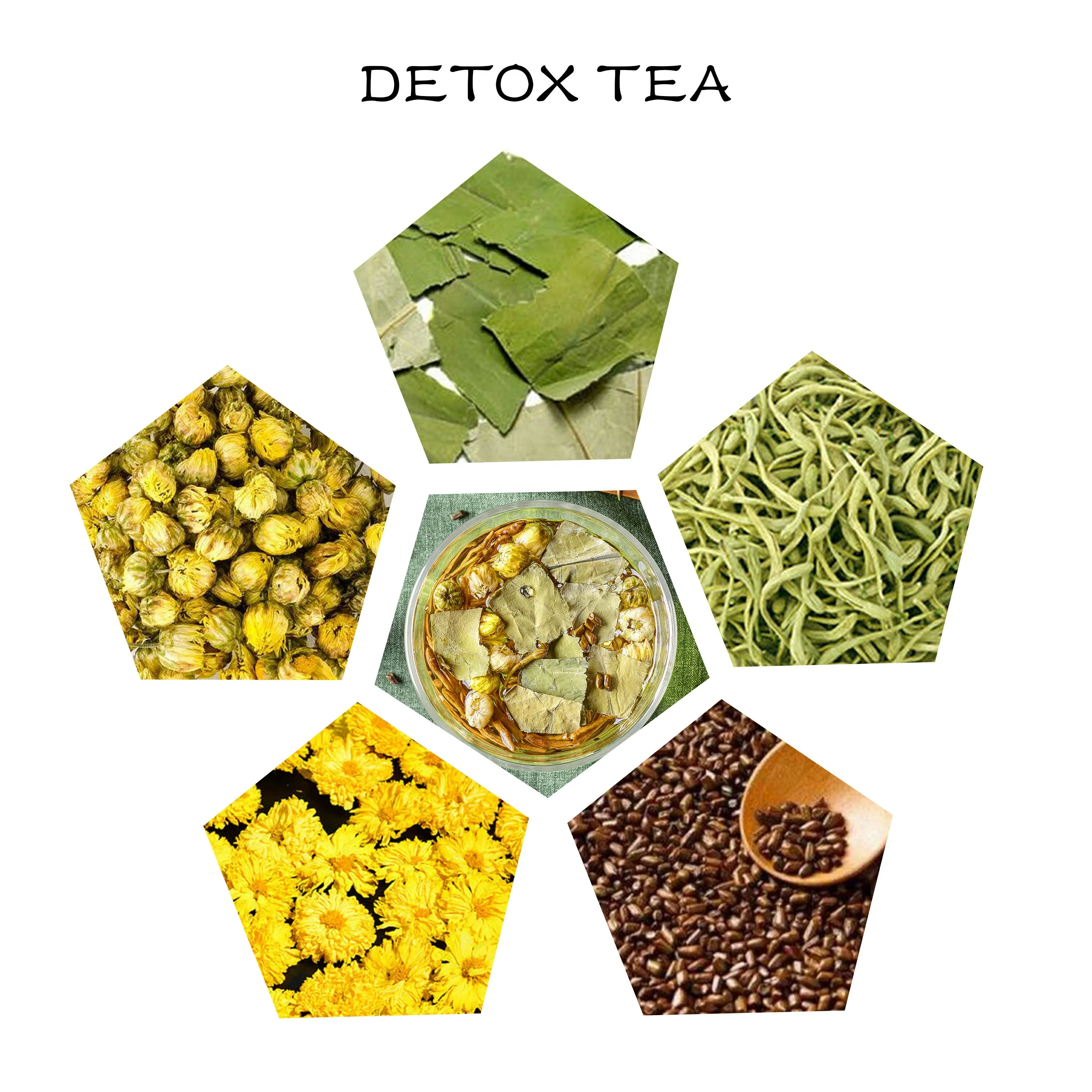 Anti-constipation 14 days /28 days Detox Slimming Tea Weightloss Tea