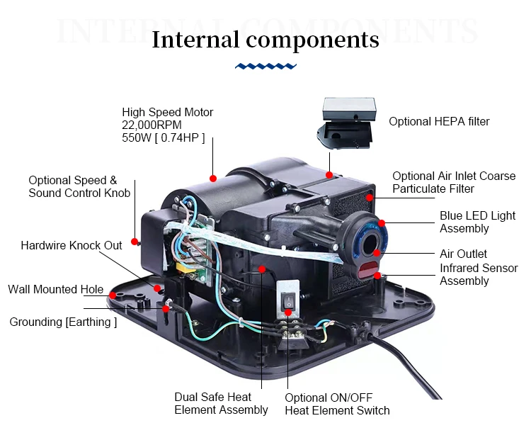 Commercial Compact Automatic Hand Dryer Professional