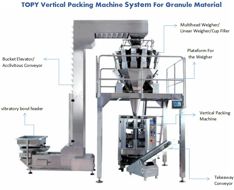 VFFS  packing vertical bag making filling sealing packaging machine
