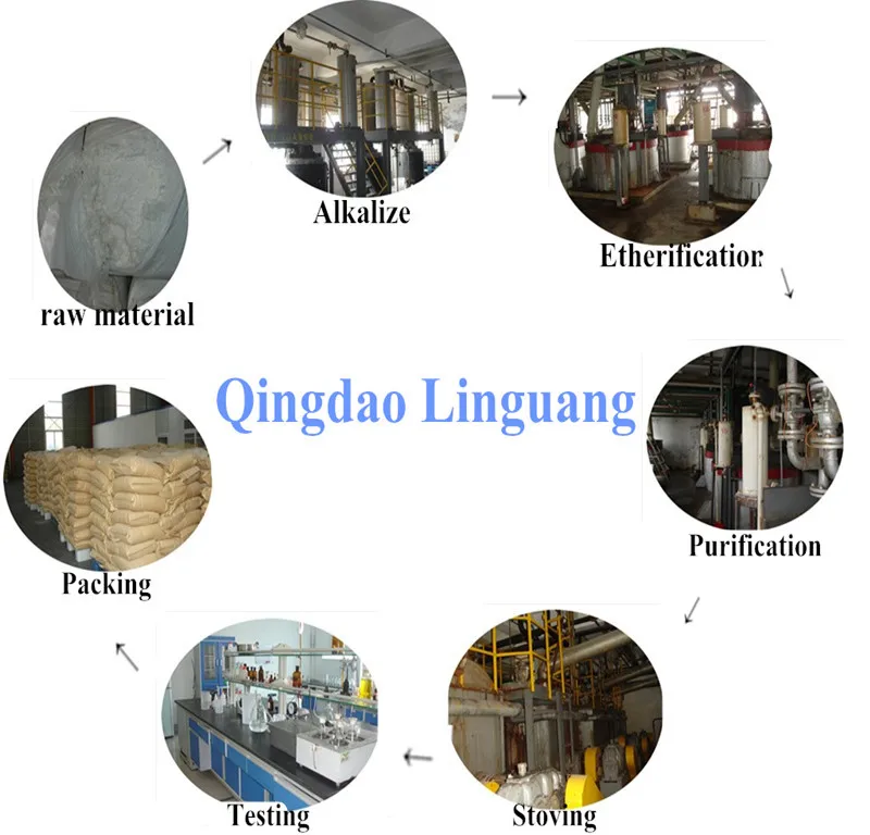 Production line.jpg