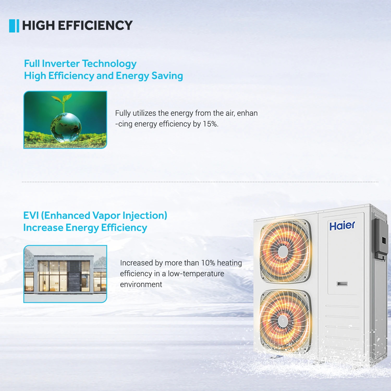 High Temperature R290 EVI DC Inverter Mini 16kw Best Heat Recovery High Cop Low Noise Air To Water Heat Pump