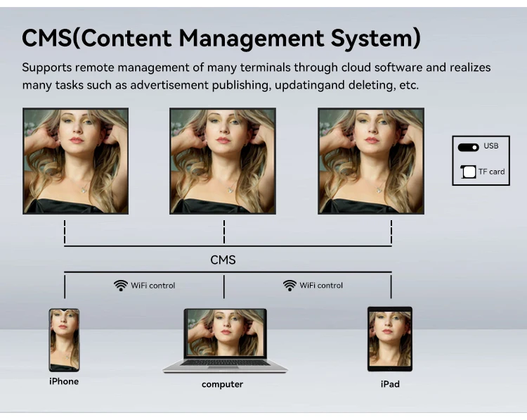 Lcd digital signage 22 inch square digital display tft lcd BOE android square display