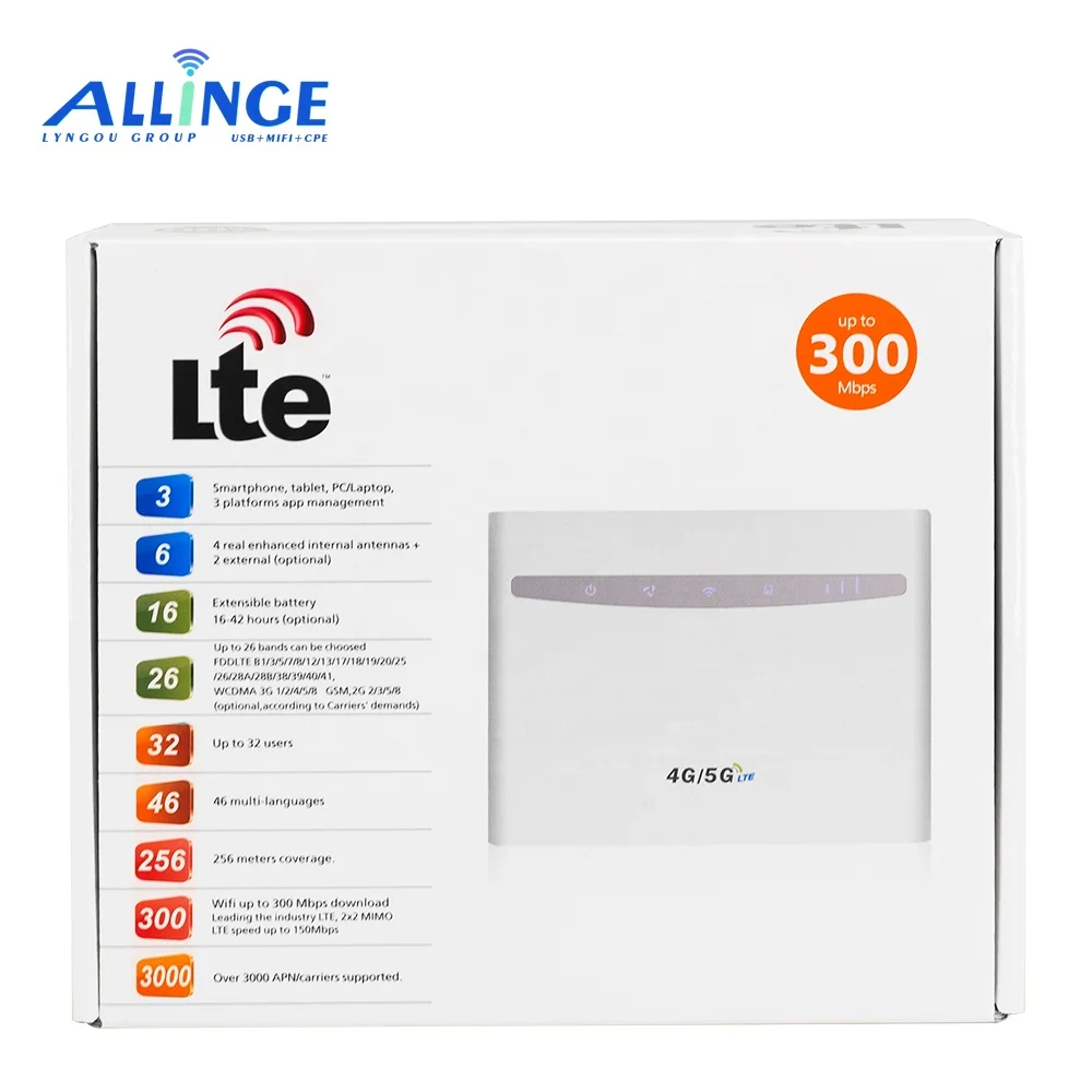 ALLINGE XYY293 Lte Wifi Router B525L+3G 4G Router High Speed Router Wifi 4G With Sim Card