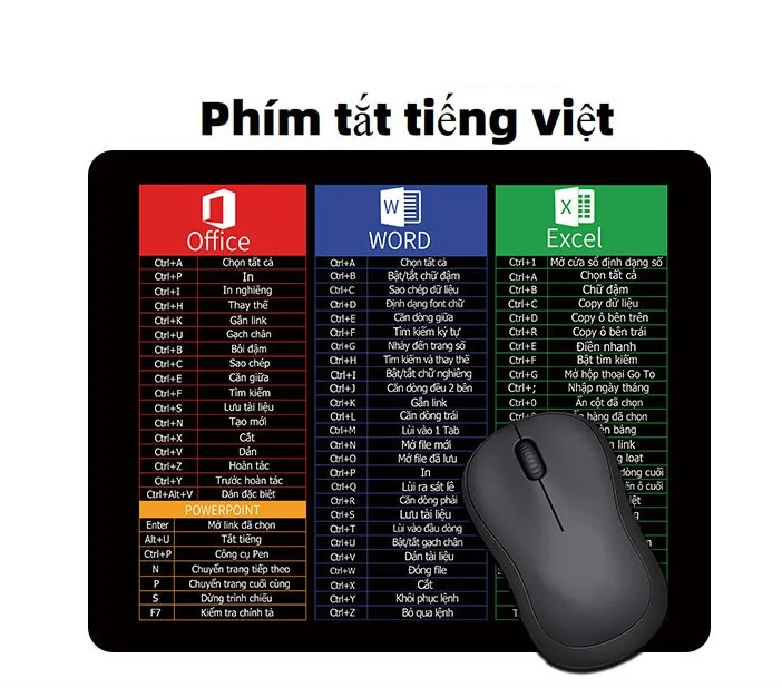 Excel Shortcuts Shortcut Key Office Mouse Pad Mousepad Employee Gifts Upgraded Pro Stitched Edges Non-Slip Base Keyboard Mats