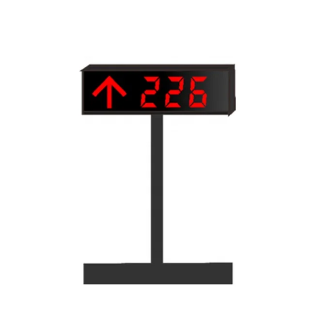 Wireless Sensor Outdoor Parking Guidance System