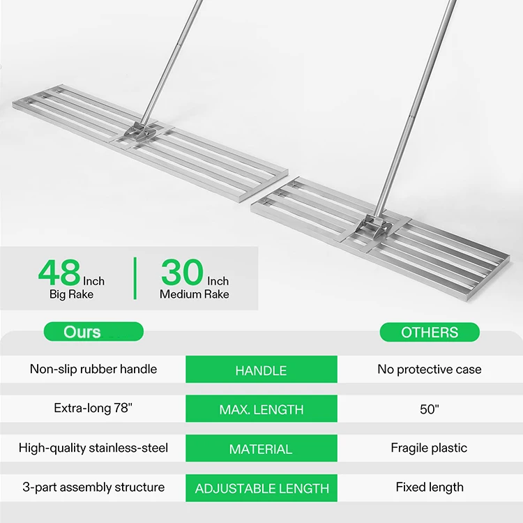 JH-Mech Lawn Leveler 30*10 Inch Heavy-Duty Cold Galvanizing Adjustable Long Handle Stainless Steel Lawn Leveling Rake