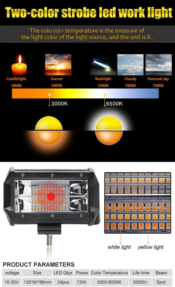 5 дюймов 72 Вт белый + желтый 3000K 6000K Led рабочий свет противотуманные светодиодные панели для внедорожников грузовиков ATV 4x4 4D луч в дополнительном освещении