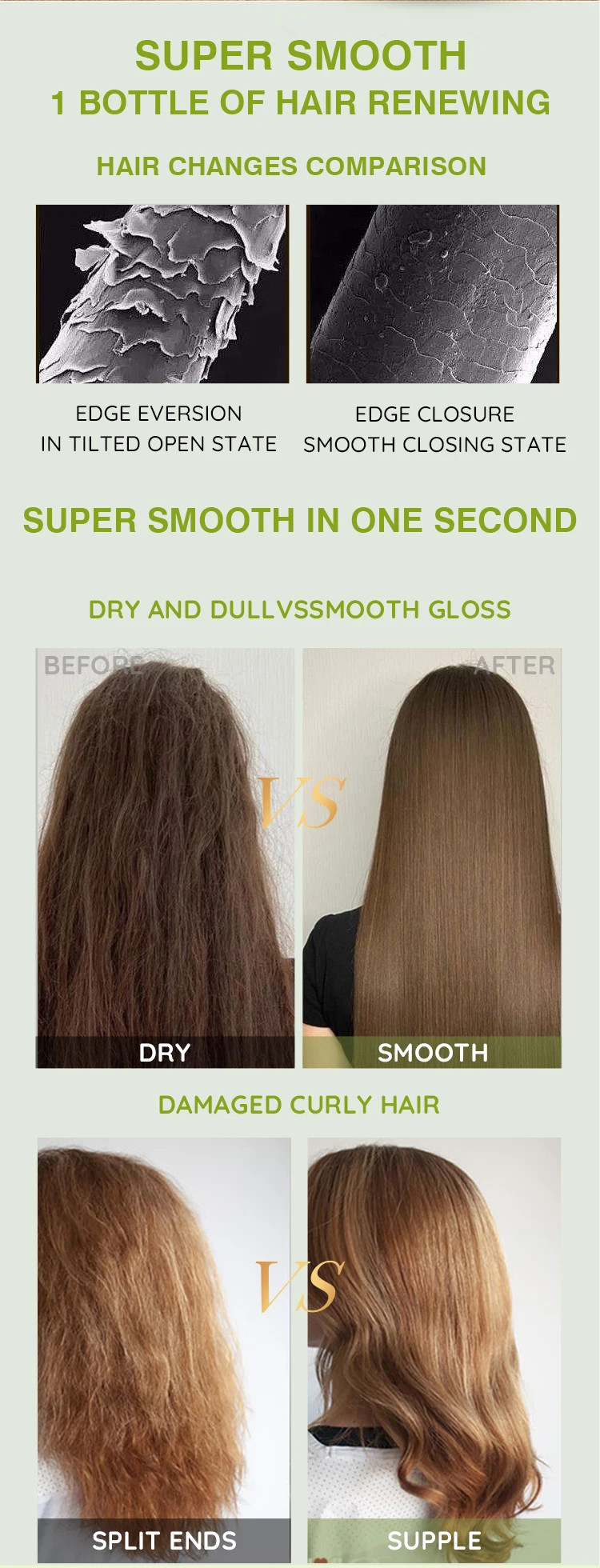 Factory supply professional salon smoothing hair mask treatments ,keratin collagen hair straightener cream private label