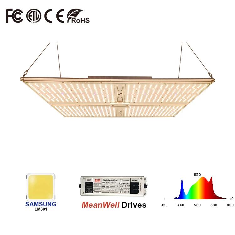 Smart Full Spectrum Led Grow Light Panel 480W High Efficacy IR UV Lights For Plant Growing Tomatoes Greenhouse Growth Plant Lamp