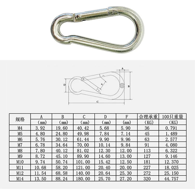 Pet Dog Leash with Swivel Clips Carabiner Hook for Safe and Easy Handling