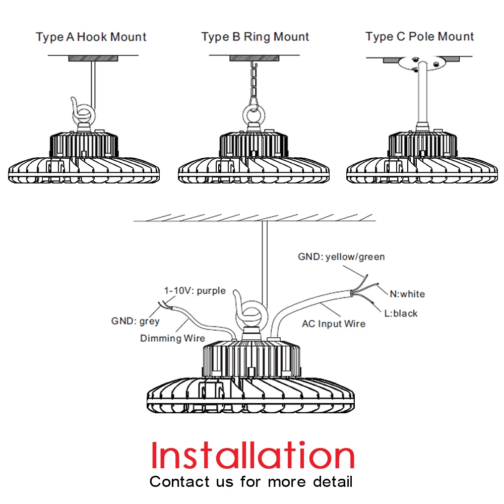 
LED Lamp Low Bay Highbay Commercial & Industrial Light Fittings for Stadium Gym Court Basketball Baseball Tennis Hall 200w 