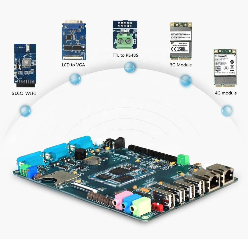 AM3354 CPU System on Board for Industrial Control Application