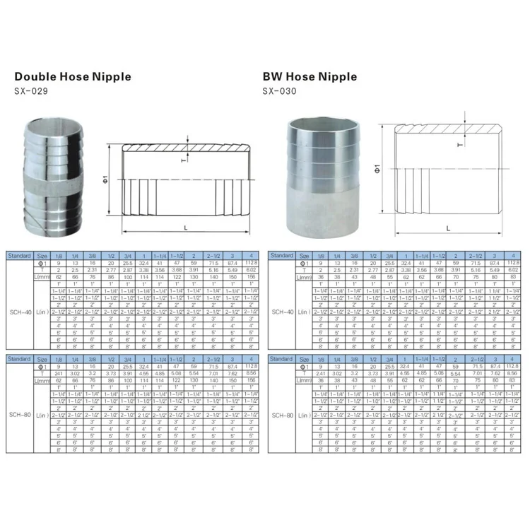 Steel Pipe Fittings Threaded Pipe Nipples Long Barrel BSP Threading Barrel Nipple Fitting