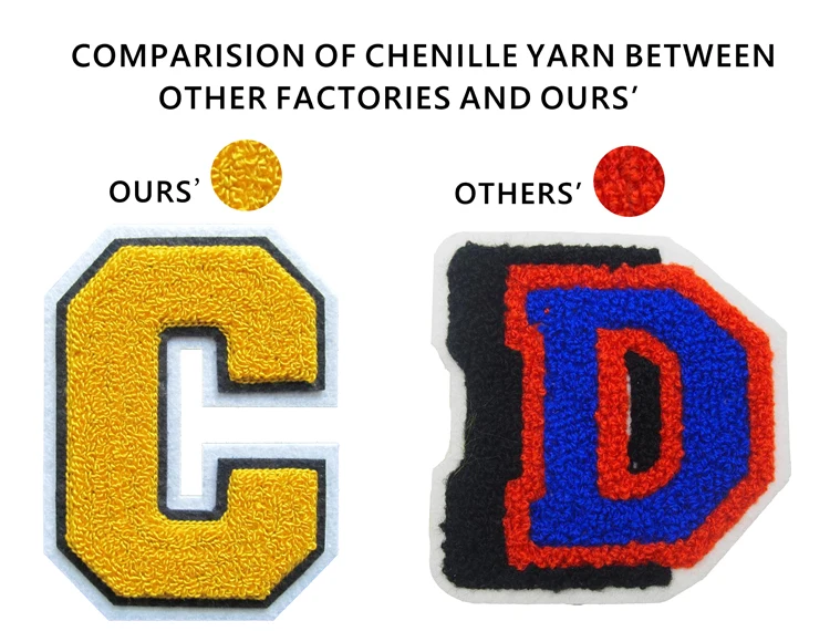 embroidery services custom