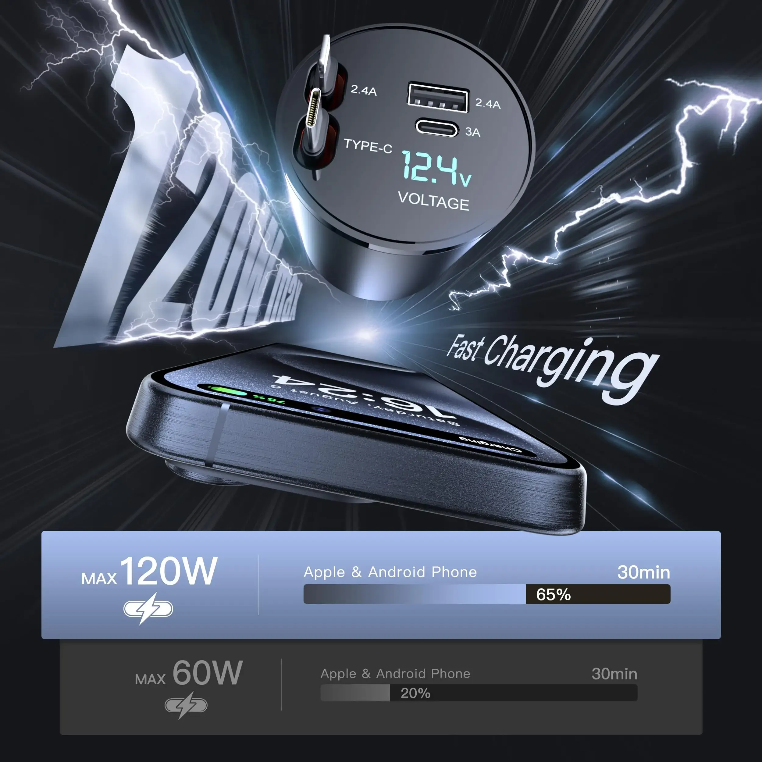 PSDA Multi Retractable Car Charger 4 in 1 Car Fast Charger 60W Retractable Cables (2.6FT) Type C Ports FOR iPhone 15 Samsung